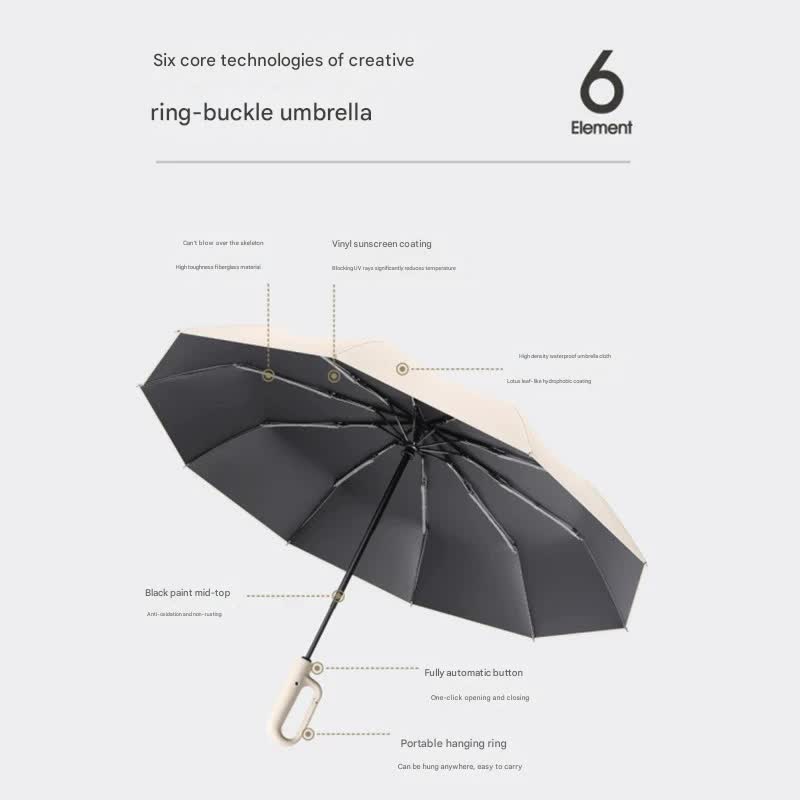 Automatic Open/Close Umbrella with UPF50+ Sun Protection - 10-Rib Windproof Design, Carabiner Handle(Black)