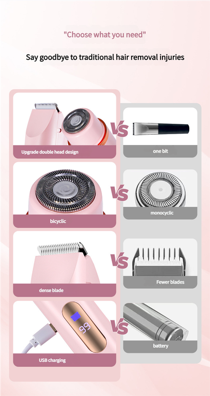 Dual-Head Electric Hair Trimmer - IPX7 Waterproof Body Groomer with Type-C Charging(purple)