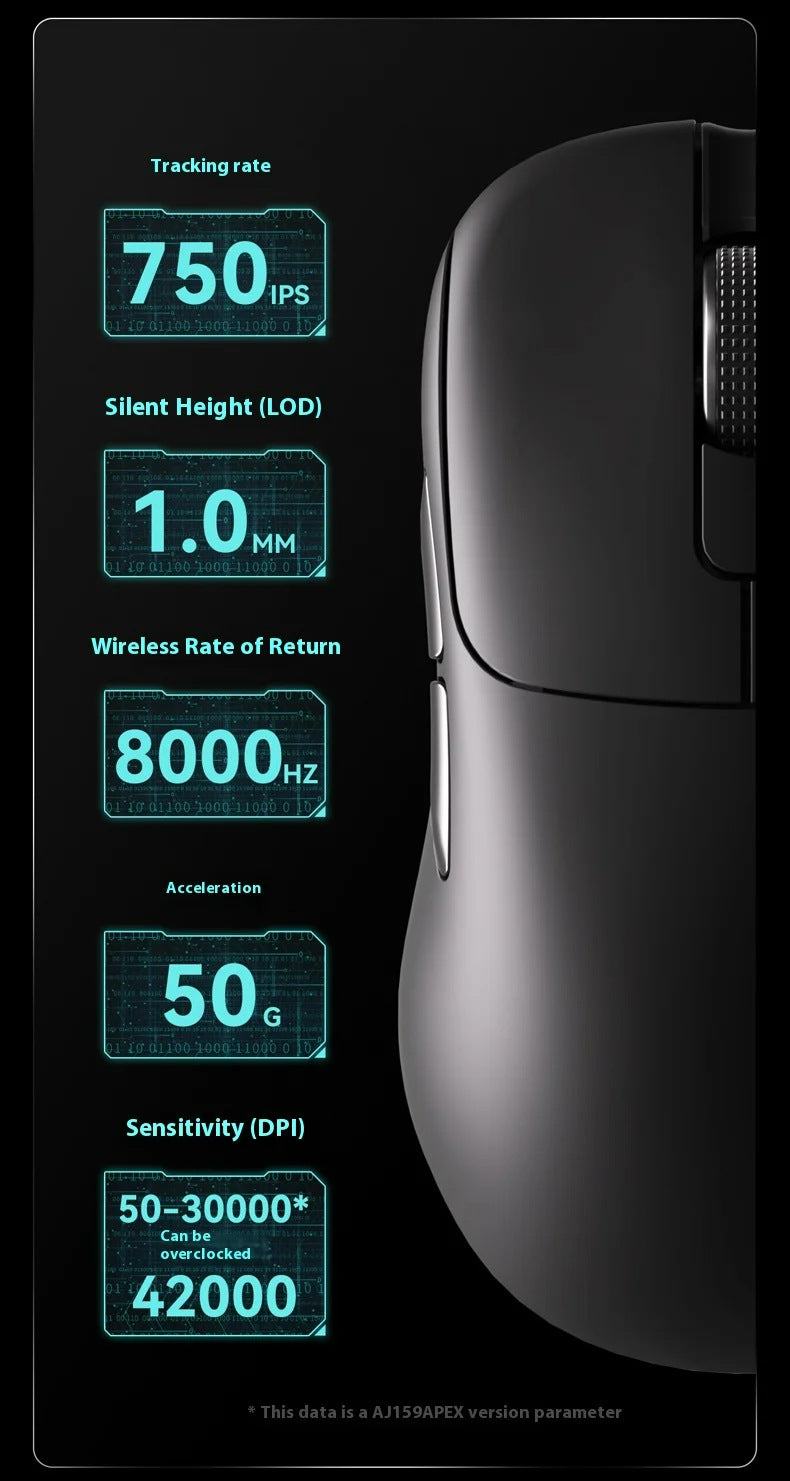 Tri-Mode Wireless Gaming Mouse with 8000Hz Polling Rate, PAW3950 Sensor & Magnetic Charging Dock(Orange)