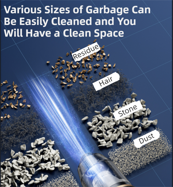 4-in1 Green Wireless Compact Handheld Car Vacuum Cleaner & Air Duster with 5 Nozzles/Brushes- 15000 Pa Ultra-Powerful Blower/Suction Tool for Auto, Home & Office