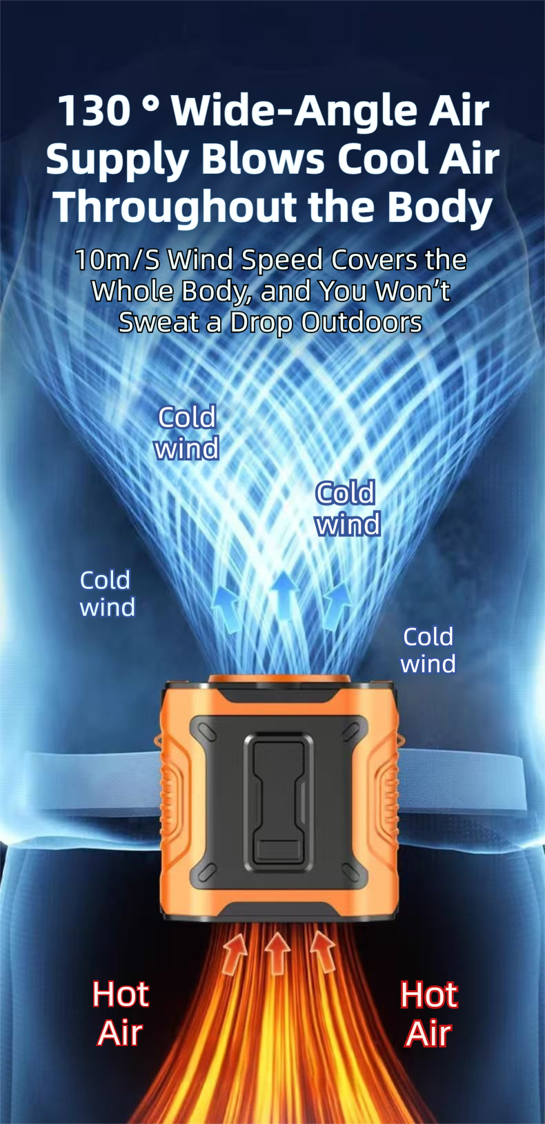 Light Green Portable Waist Fan - Construction Site Cooling Solution with 360° Turbo Ice Engine, 100 Speed Gears, and LED Light