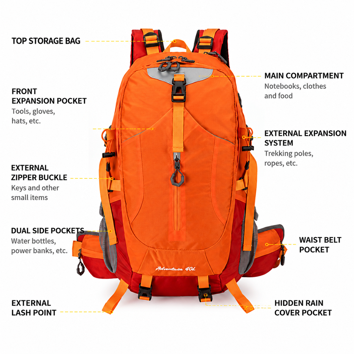 40L Dark Green Lightweight Outdoor Hiking Backpack with Rain Cover, Multi-Pocket Storage and Gear Attachments - Waterproof Travel Daypack for Trekking Camping Cycling Adventures