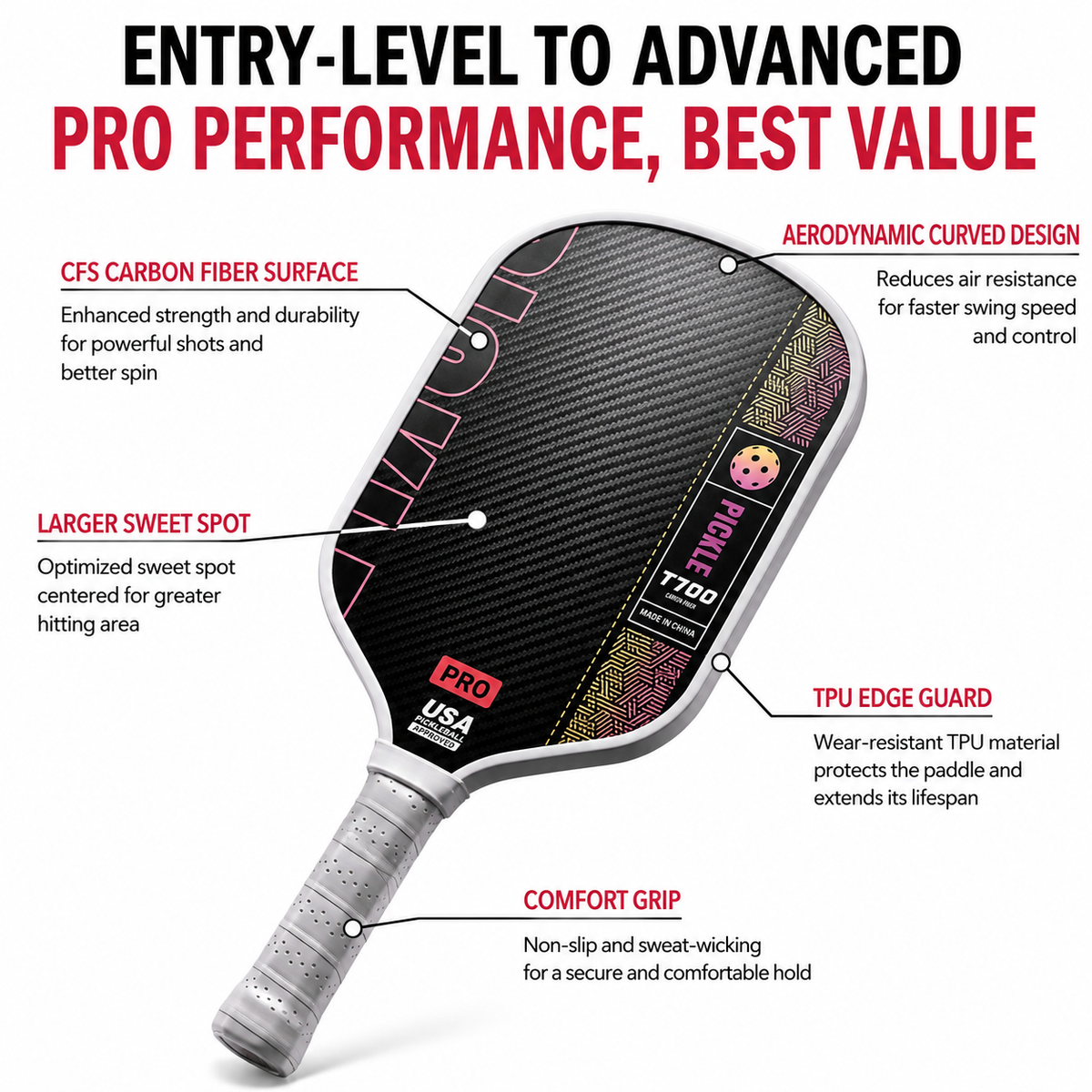 Black and Blue T700 Raw Carbon Fiber Pickleball Paddle - Professional Honeycomb Core Paddles with Expanded Sweet Spot & Cushion Grip for Outdoor Use