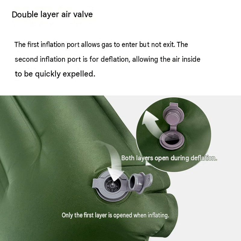 Double Outdoor Foot Pump Inflatable Sleeping Pad (190 x 120 x 5 cm)- 40D Nylon Camping Air Mattress with Built-in Pillow and Double Valve - Portable Moisture Proof Mat for Hiking Backpacking