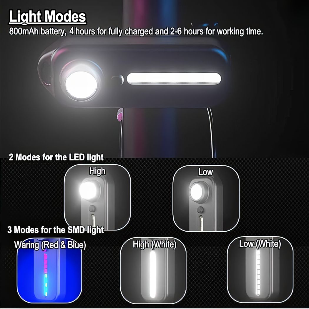 LED Red White & Blue Flashing Chest Clip Strobe Light