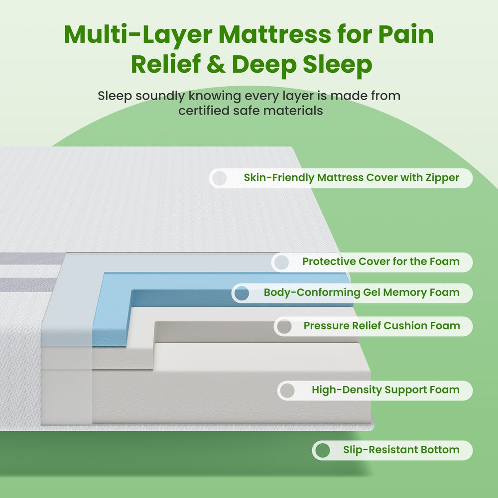 25cm King Reversible Gel Memory Foam Mattress BedStory Medium & Firm
