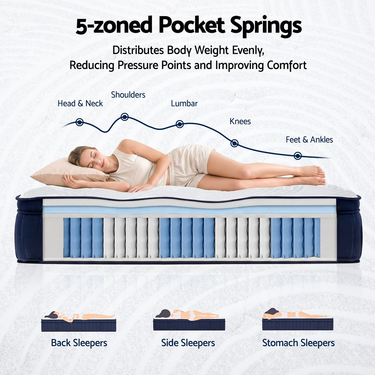 RoomSense Queen 34cm Medium Cooling Gel Mattress Bundle, Oatmeal Bed Frame