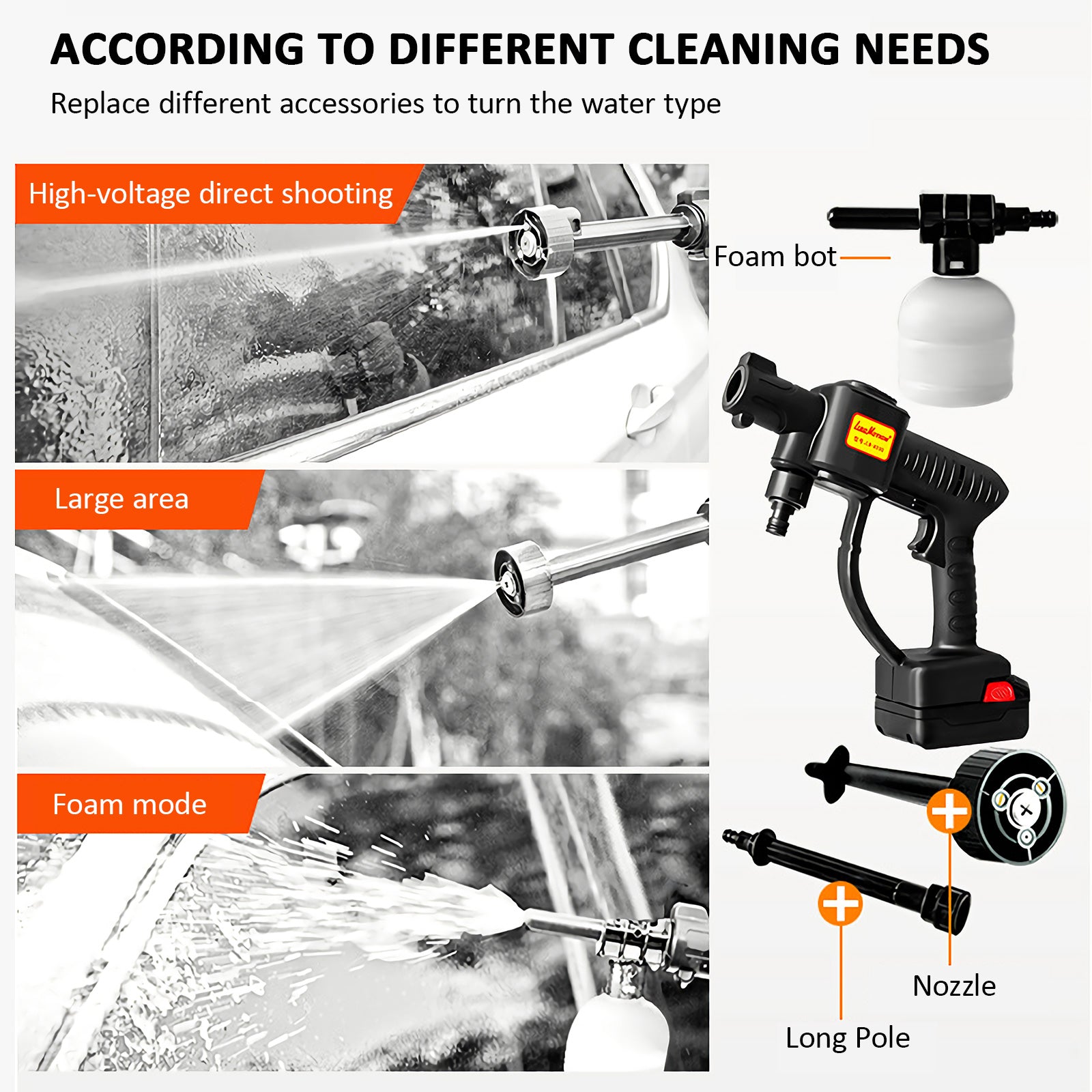 High Pressure Washer 3 in 1 Nozzle Portable Cordless Cleaner Battery Set 21V