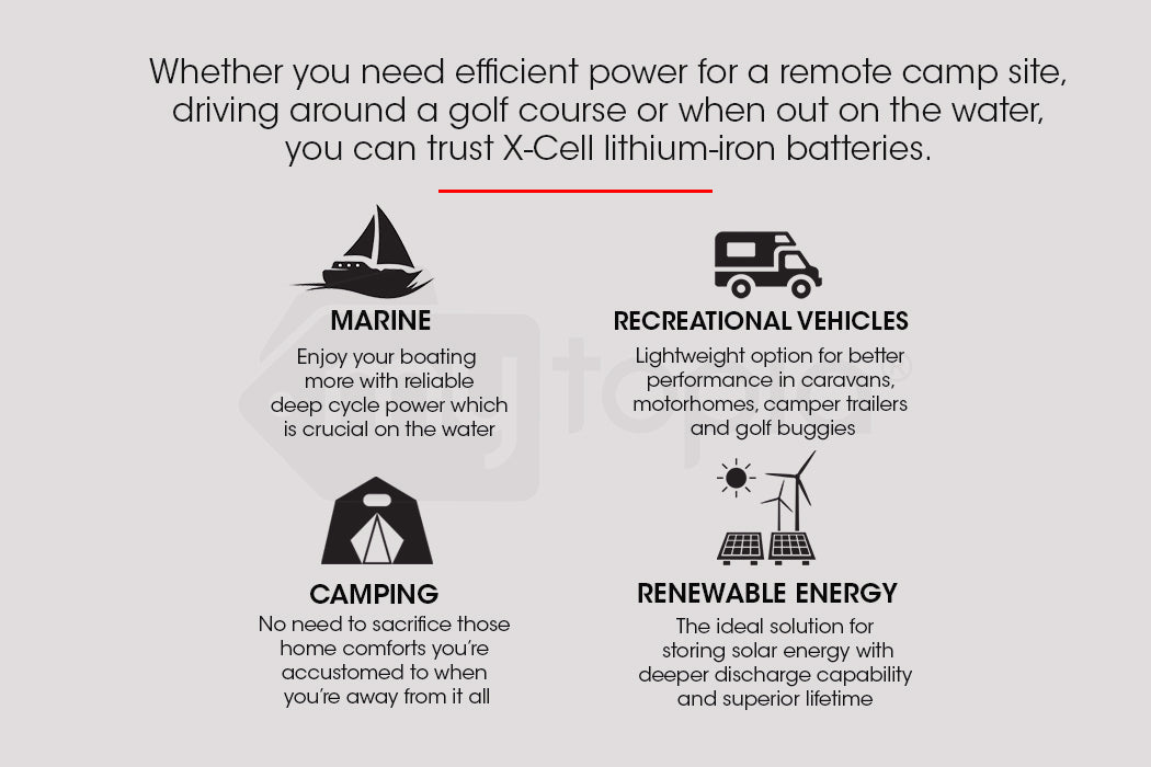 X-CELL 100Ah 12v Lithium Battery LiFePO4 Iron Phosphate Deep Cycle Camping 4WD