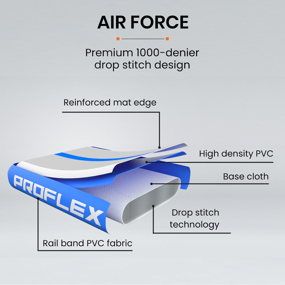 PROFLEX 400x100x10cm Inflatable Air Track Mat Tumbling Gymnastics, Blue & White, with Electric Pump