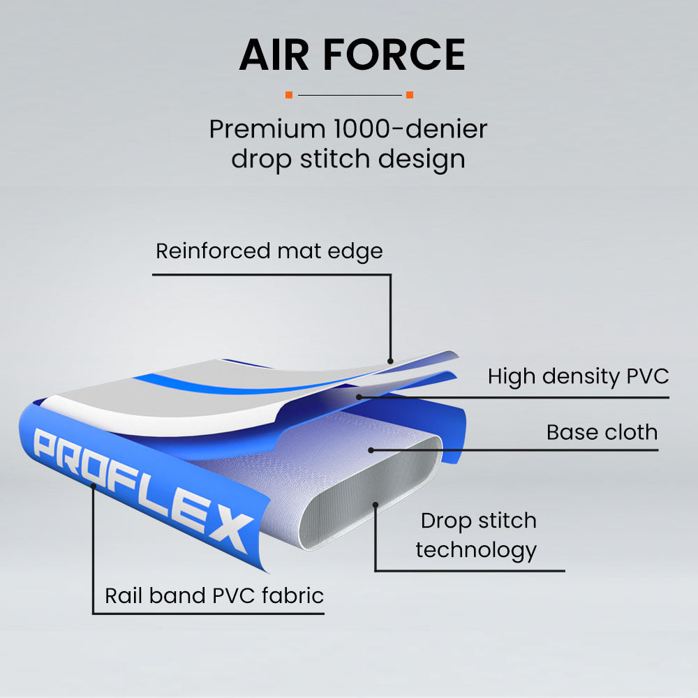 PROFLEX 800x100x10cm Inflatable Air Track Mat Tumbling Gymnastics, Blue & White, with Electric Pump
