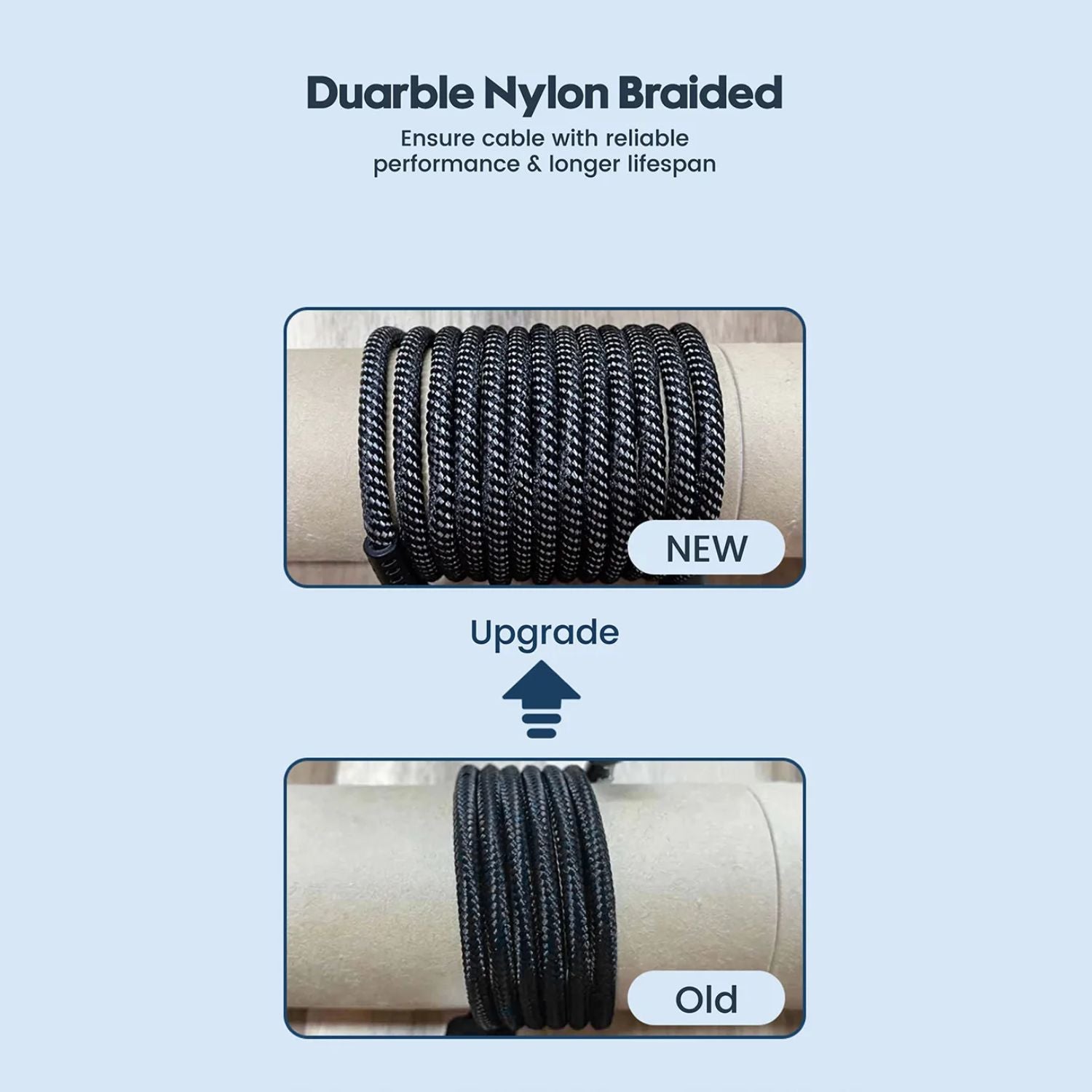 VOCTUS Type C to Type C 100W Cable (1m) VT-CB-100-YHX