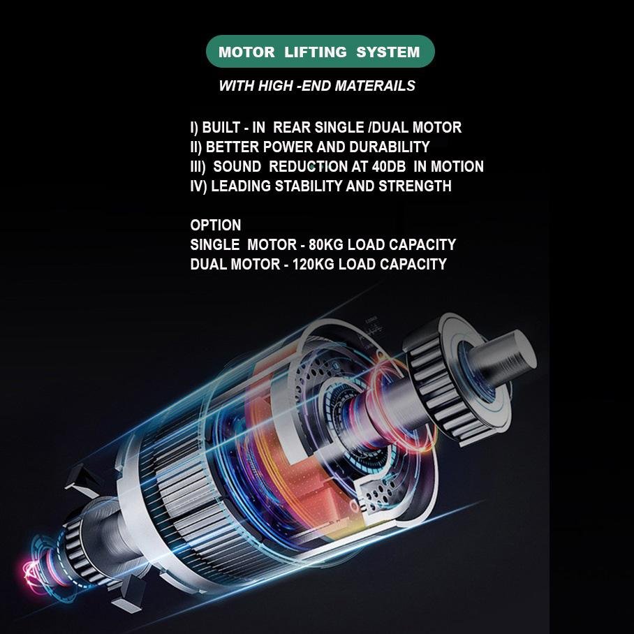 140cm Standing Desk Height Adjustable Sit Black Stand Motorised Dual Motors Frame Birch Top