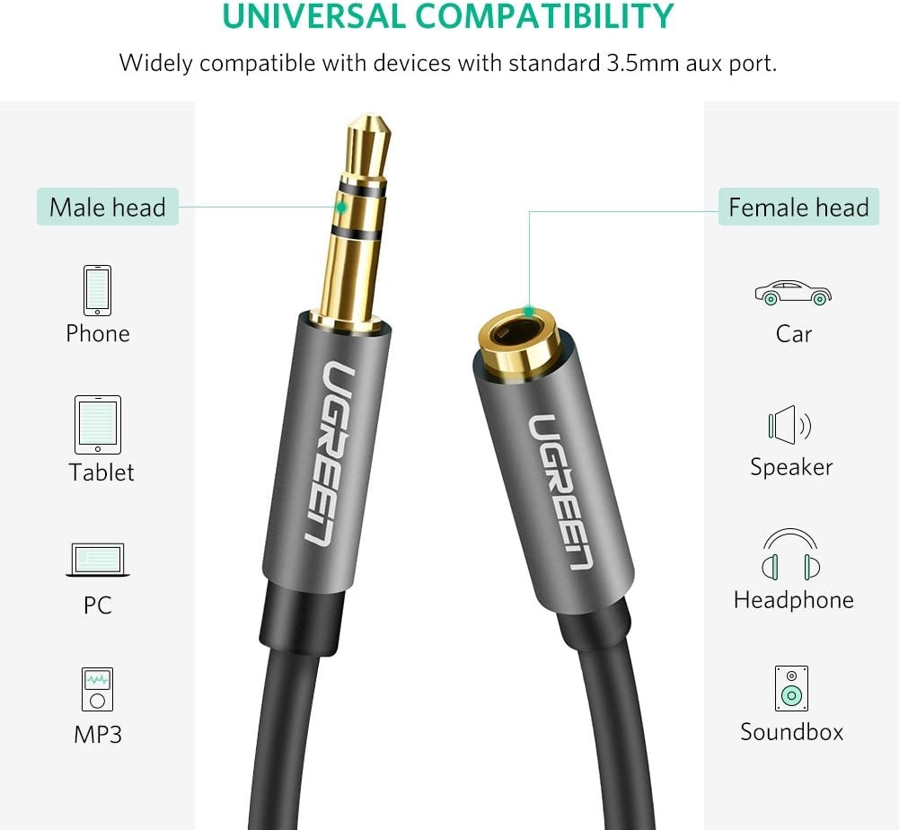 UGREEN 3.5mm Male to 3.5mm Female Extension Cable 1.5m Black 10593