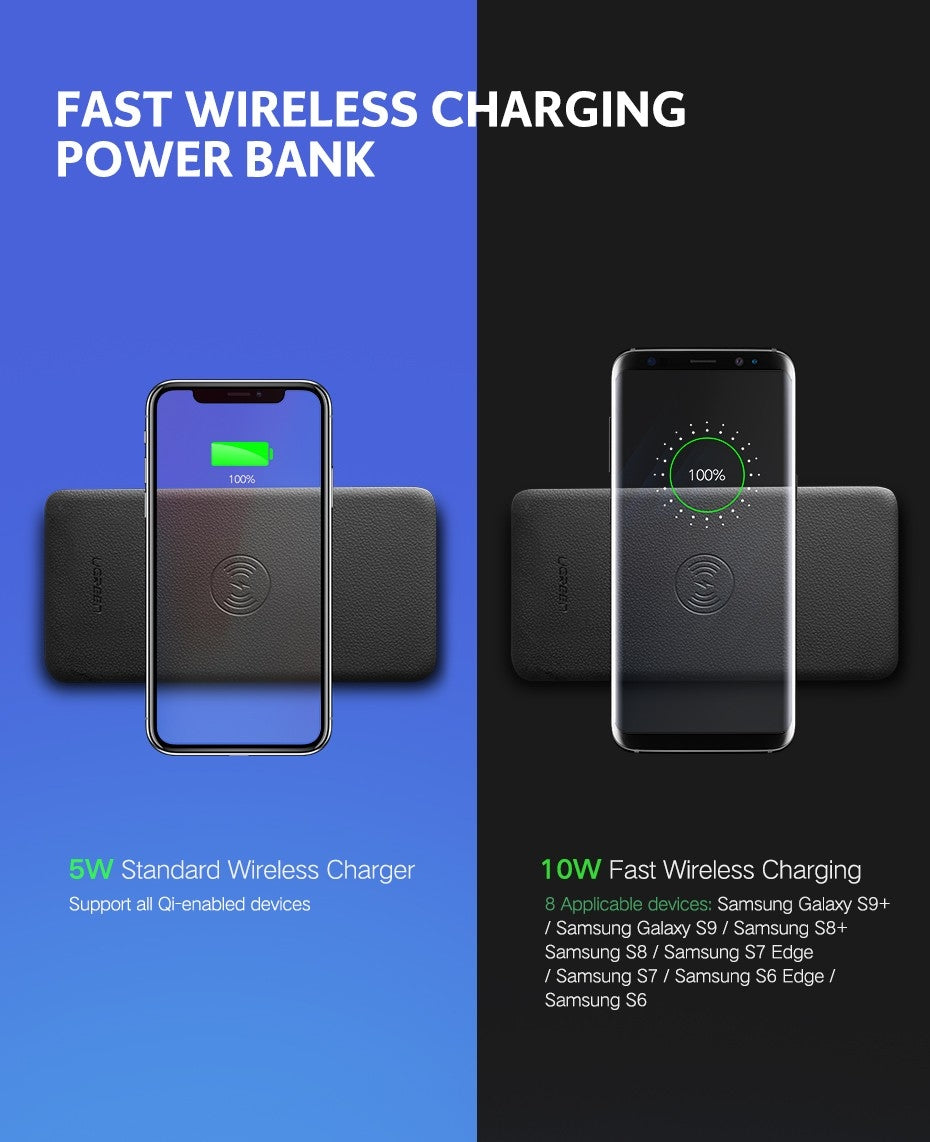 UGreen 10000mAh Power bank with 10W QI Wireless Charging Pad - Black 50578
