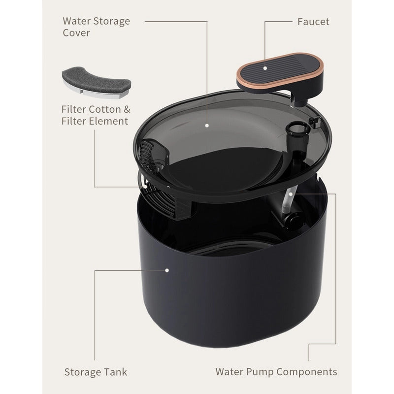 JY Pet Automatic Cat Water Dispenser Fountain 3L - White