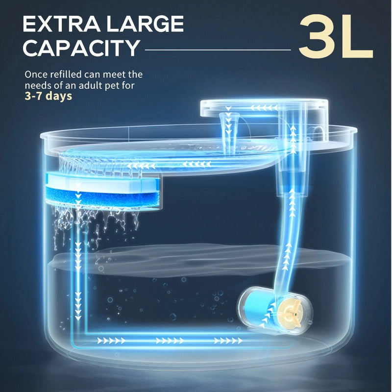 JY Pet Automatic Cat Water Dispenser Fountain 3L - White