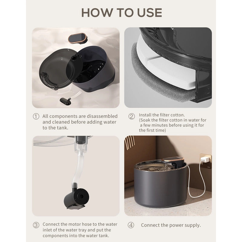 JY Pet Automatic Cat Water Dispenser Fountain 3L - White