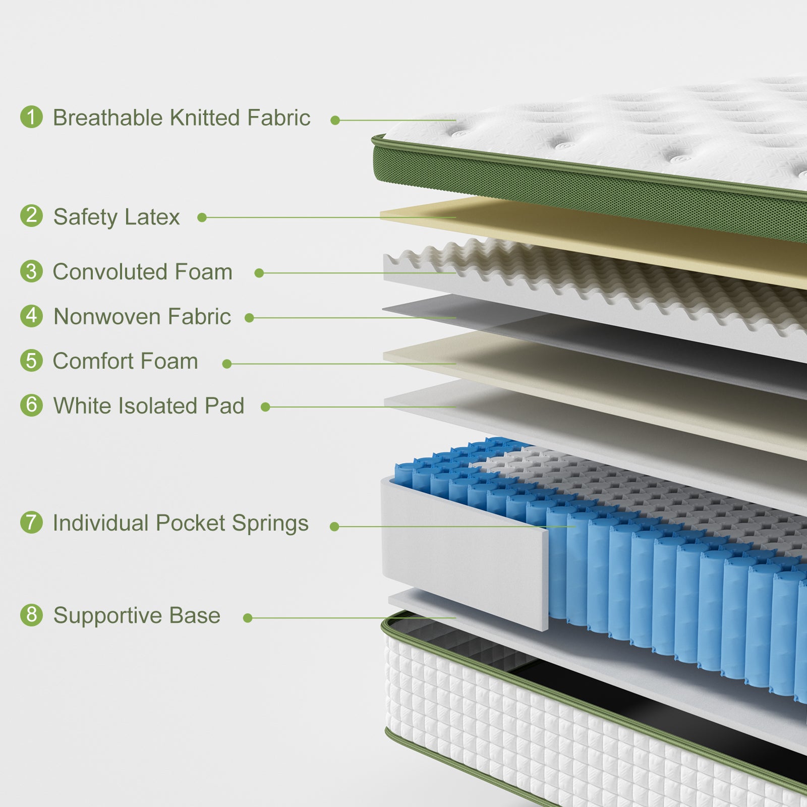 Artiss BedStory Queen Bed Frame Mattress Set Platform Upholstered Hybrid Pocket Coil