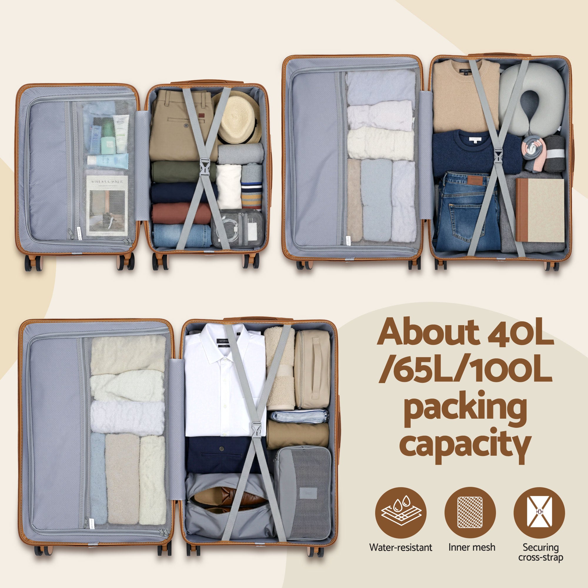 Wanderlite 5pcs Luggage Suitcase Set Trolley Travel TSA Lightweight Hard Case