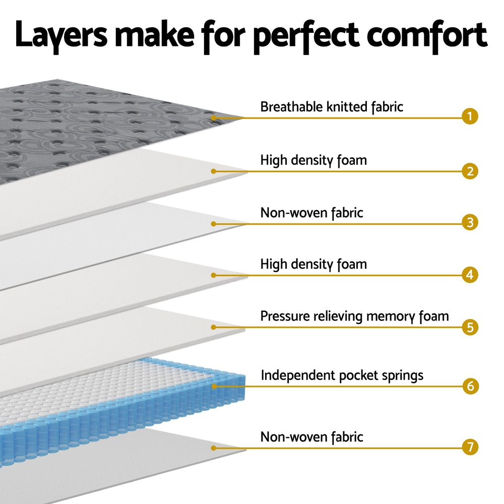 Giselle Bedding Double Mattress 26cm Enhanced 6-turn Pocket Spring for Isolate Motion with Reinforced Edge Support