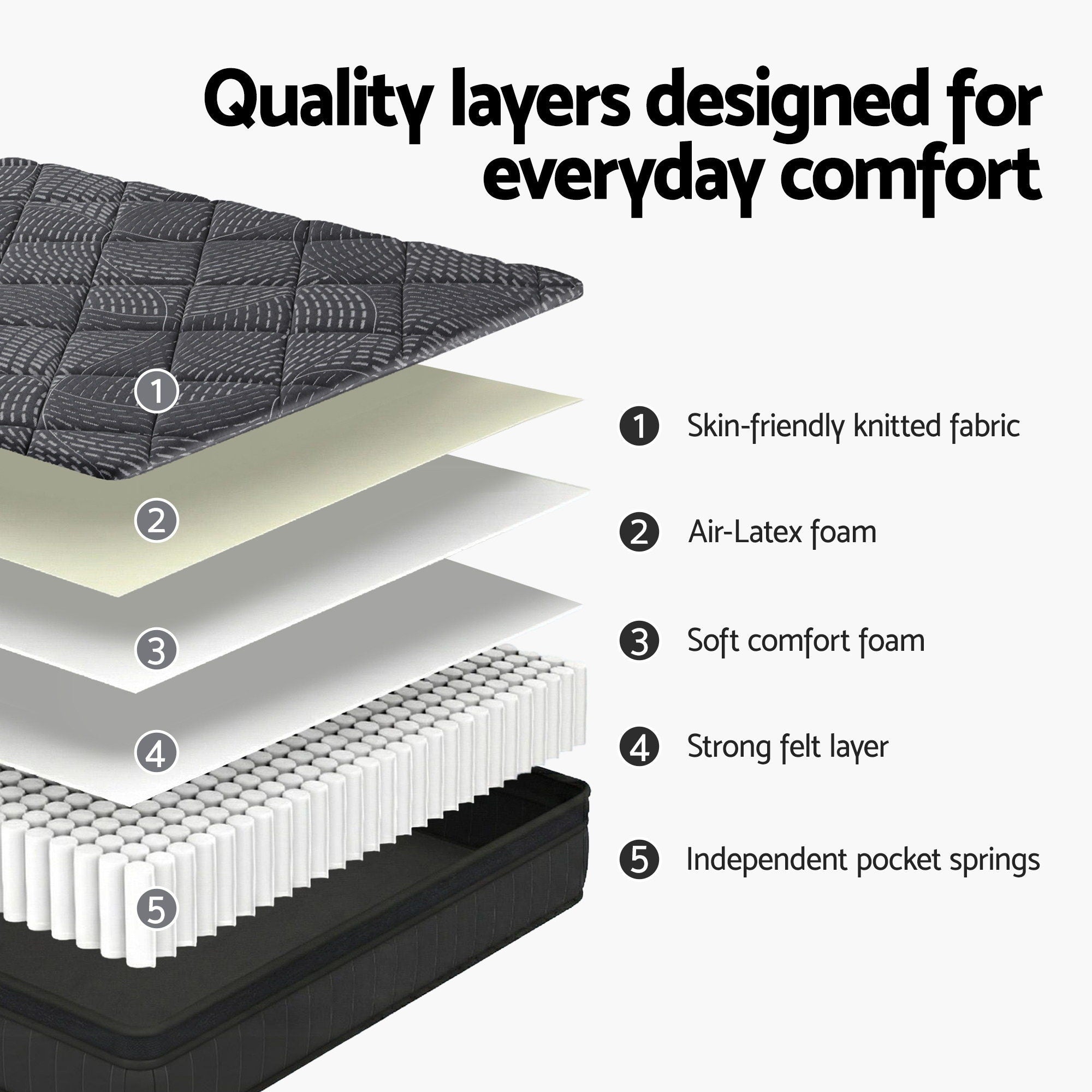 Giselle Bedding Double Mattress 25cm Pocket Spring Latex Euro Top Medium Firm Bed