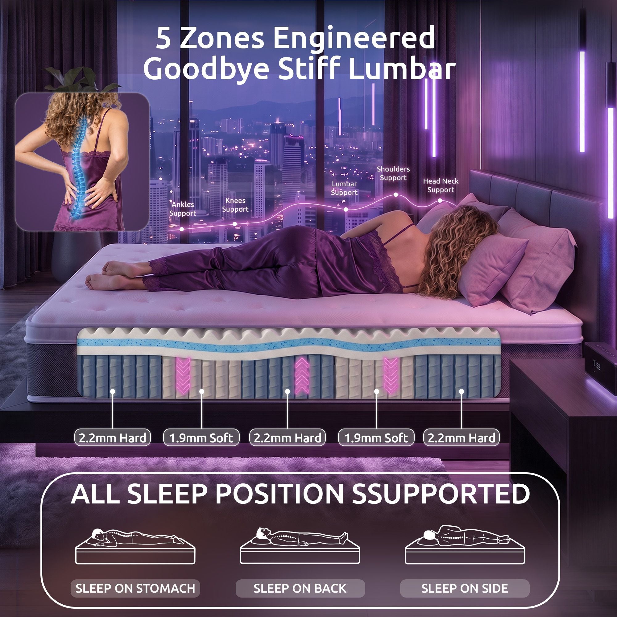 Levitex Single Mattress Lumbar Support 5-Zone Individual Pocket Spring 30CM