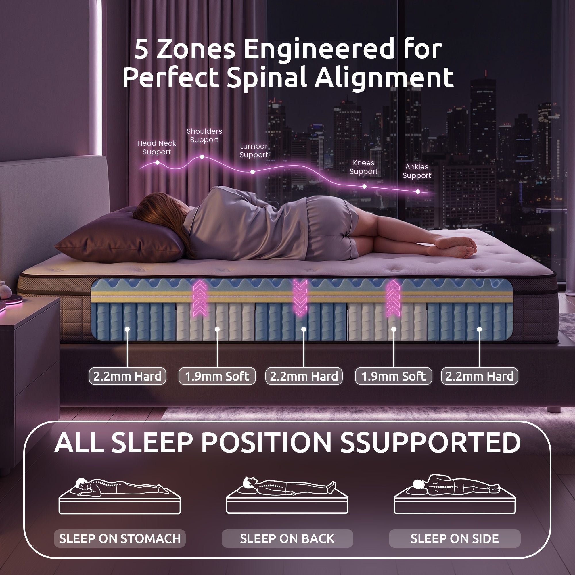 Levitex Double Mattress 2 Rows Edge Support for Deep Sleep 5-Zone Ergonomic Pocket Spring Breathable Corrugated Sponge Medium Firm 30CM