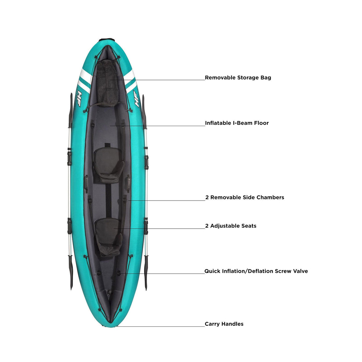 Samland Ventura X2 Double Kayak Inflatable 3.3M X 86CM (65052)