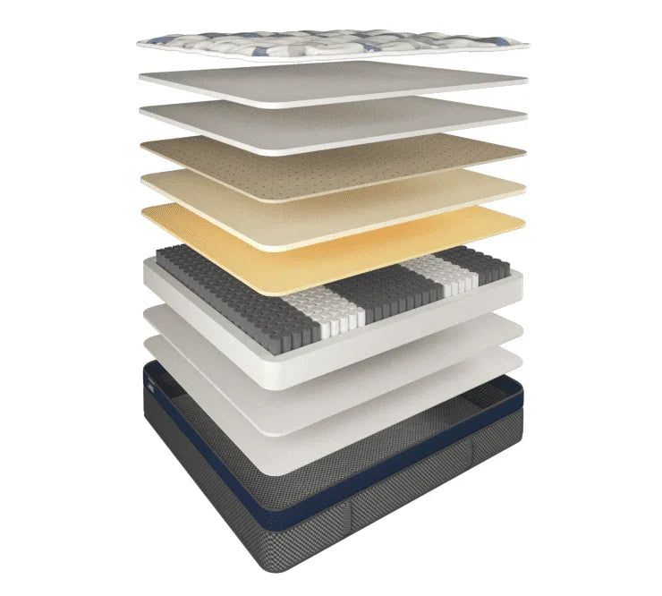 Elite Latex Mattress Firm Double