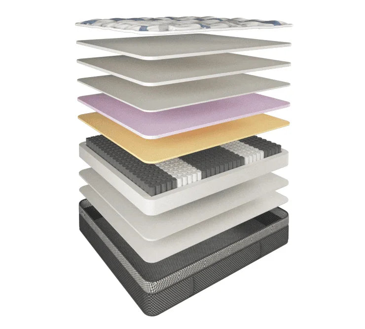 Elite Visco Mattress Soft Single