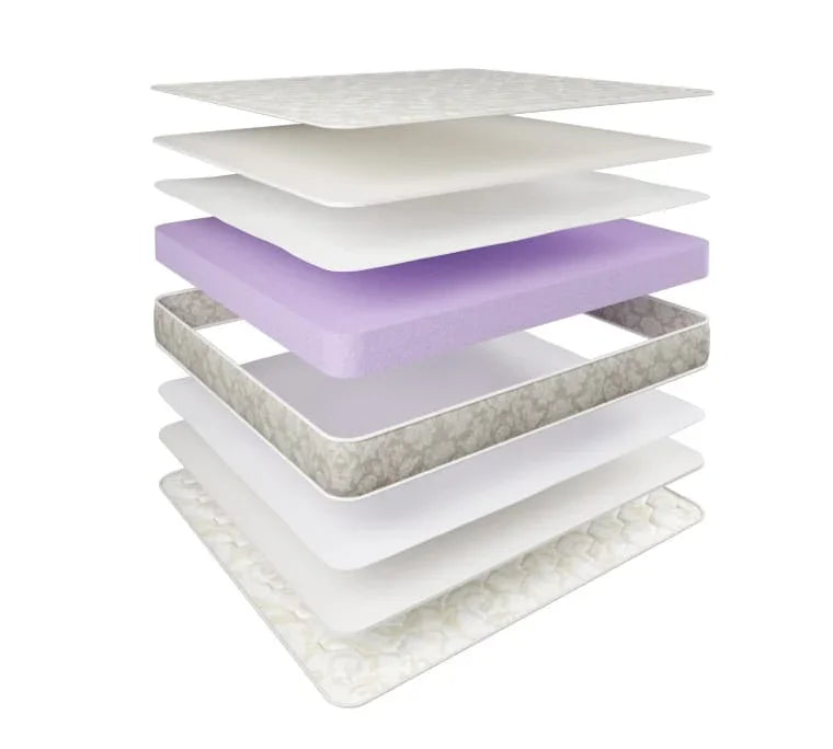 Ultra Firm Mattress  Single