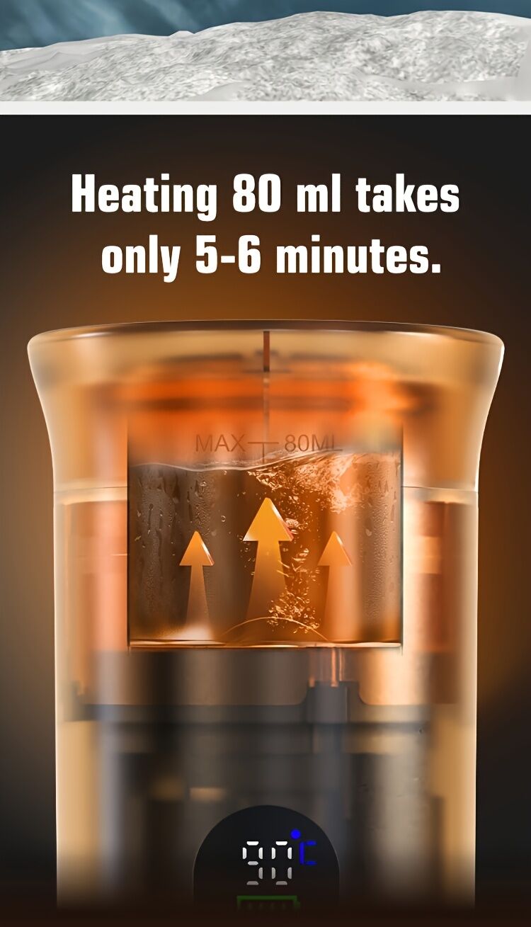 BALCK Upgraded Portable Coffee Maker with Temperature and Power Display, USB-C Charging, Self-Heating & Cold Brew Functions, Compatible with Coffee Capsules/Ground Coffee. Perfect Espresso Machine for Home, Office,