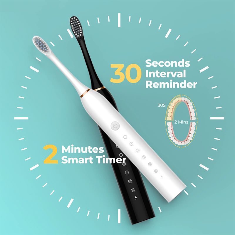 Sonic Electric Toothbrush Pink 8-Brush-Head Set - 6 Cleaning Modes, USB Rechargeable, DuPont Soft Bristles, Travel Friendly Oral Care Set