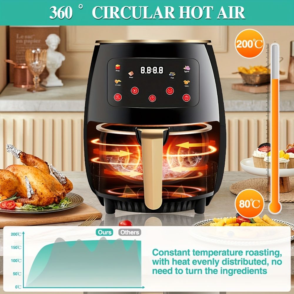 "5L Intelligent Touch · Healthy Fresh Cooking Air Fryer (Pre-set Menu / 360° Hot Air / No Oil Light Car)"