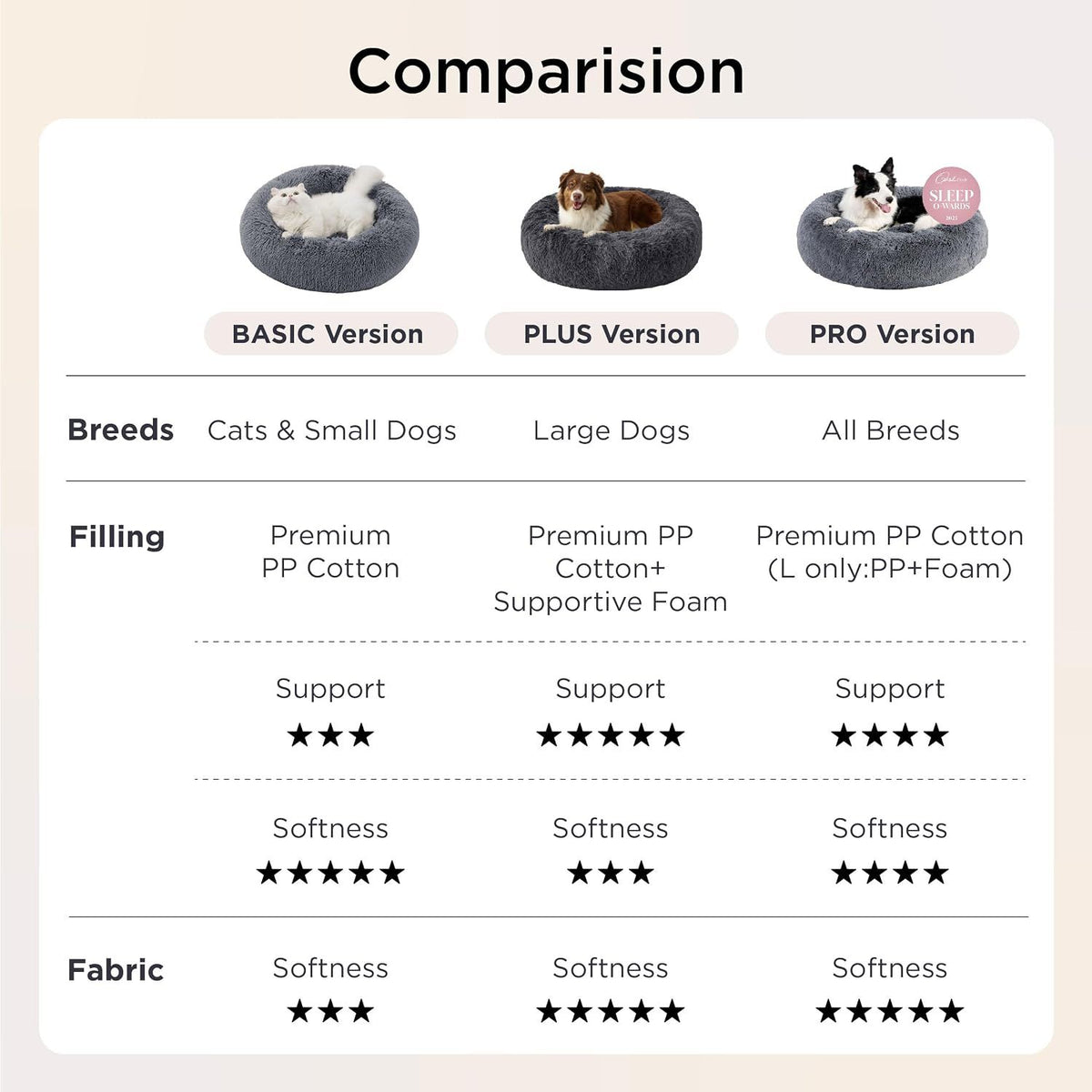 Soothing Donut Cat Bed - Fluffy Plush Round Pet Bed, Suitable for Kittens and Dogs, Washable, Anxiety-Free, Soft, Comfortable Hug, 50.8 x 50.8 cm, Brown (Basic Edition)