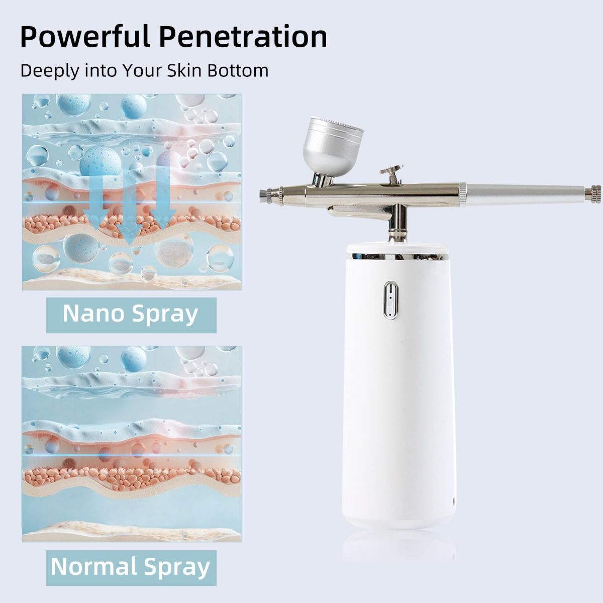 Nano Facial Steamer - Rechargeable & Portable High Pressure Face Oxygen Sprayer Machine, 0.3mm Nozzle Micro Mist Skin Hydrator, Essential Water Infusion Facial Spa Treatment - Green - Size 52*150*150mm