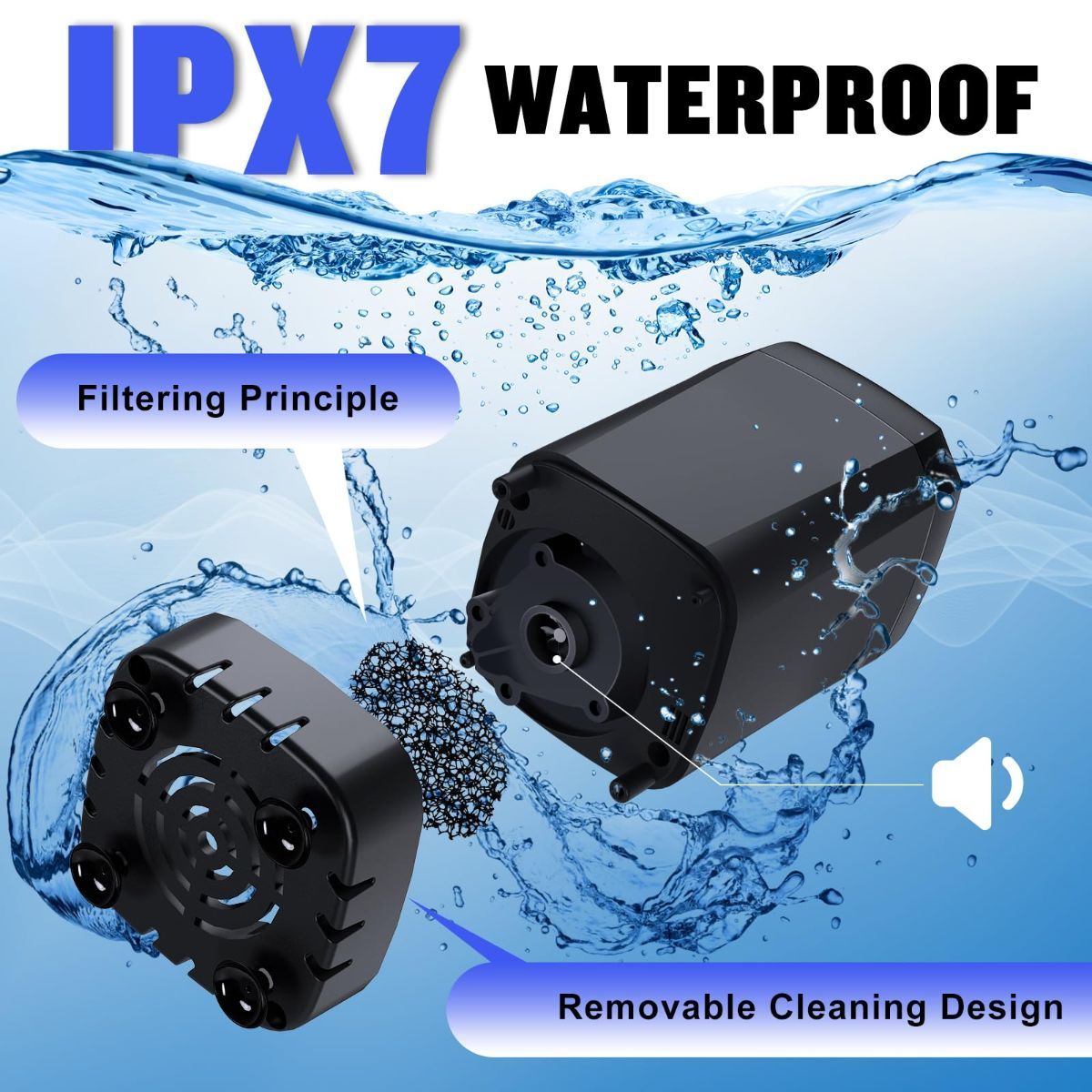 Portable Shower for Camping, [Long-Lasting] 6000mAh Rechargeable Camping Shower with Intelligent LED Display, 4 Spray Modes, IPX7 Waterproof Outdoor Camp Pump for Hiking, Travel, Car, Pet - Black - Size 4.64*2.64in