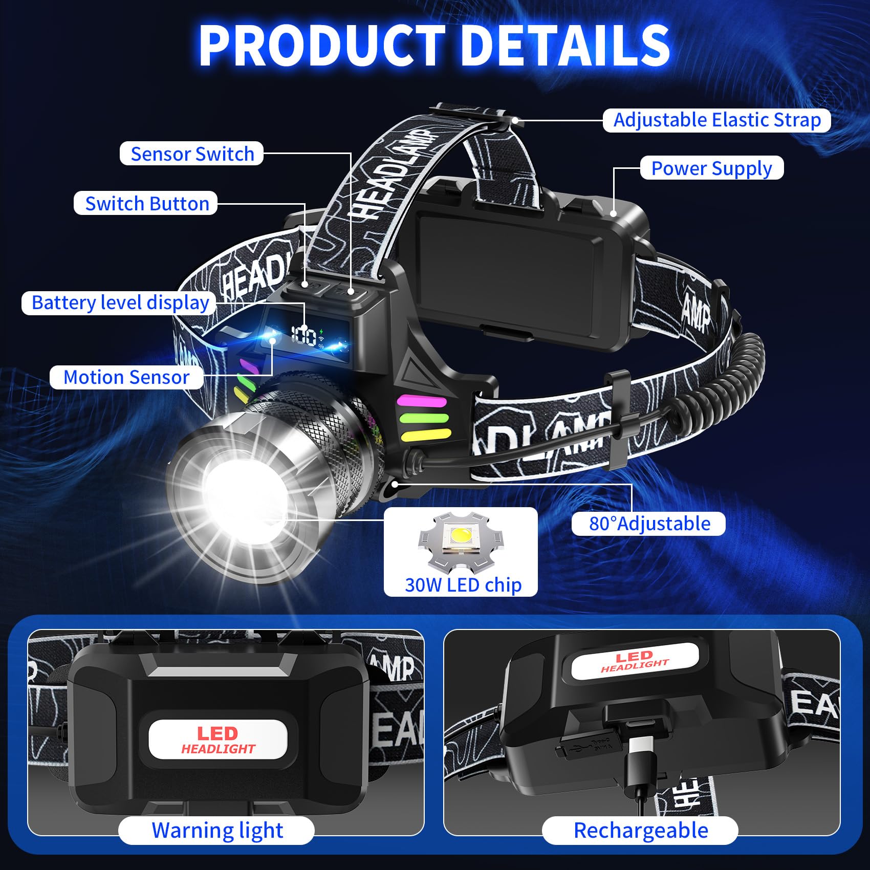 Bright LED Headlamp with Digital Display & Motion Sensor – Rechargeable 3500 Lumens Flashlight for Camping, Hiking, Fishing, and Night Running (Black)