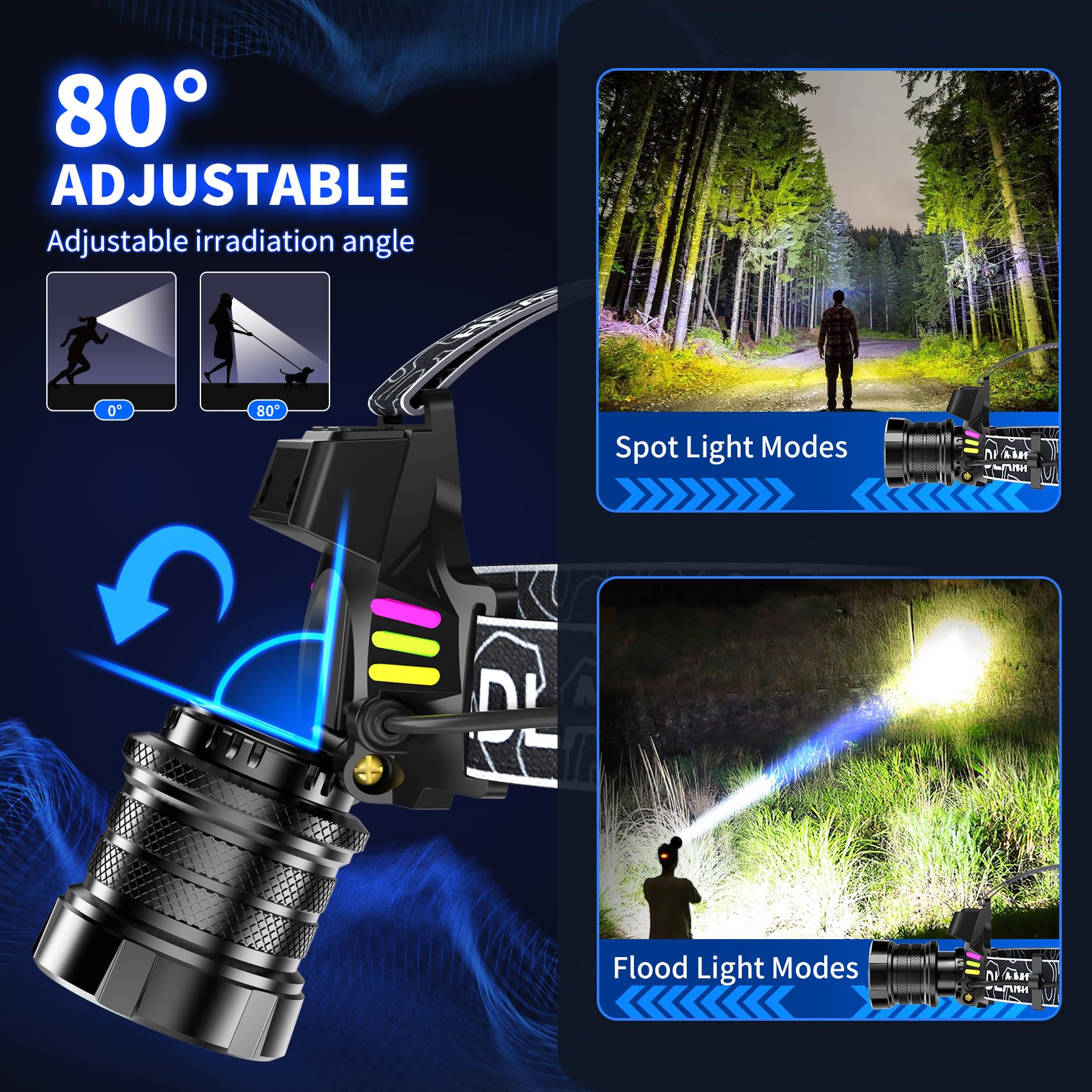 Bright LED Headlamp with Digital Display & Motion Sensor – Rechargeable 3500 Lumens Flashlight for Camping, Hiking, Fishing, and Night Running (Black)