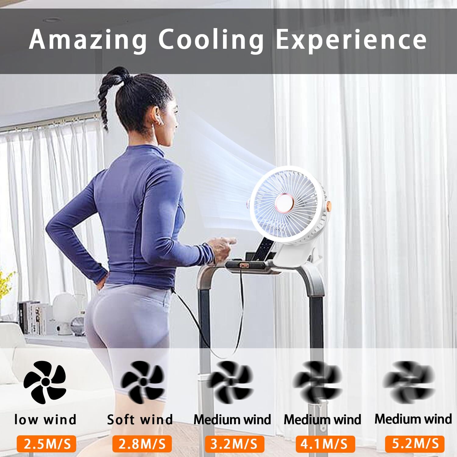 Mini Clip-on Fan with LED Light – USB Rechargeable, 360° Rotatable, 5-Speed Cooling for Desk, Bed, Camping & Travel (White)