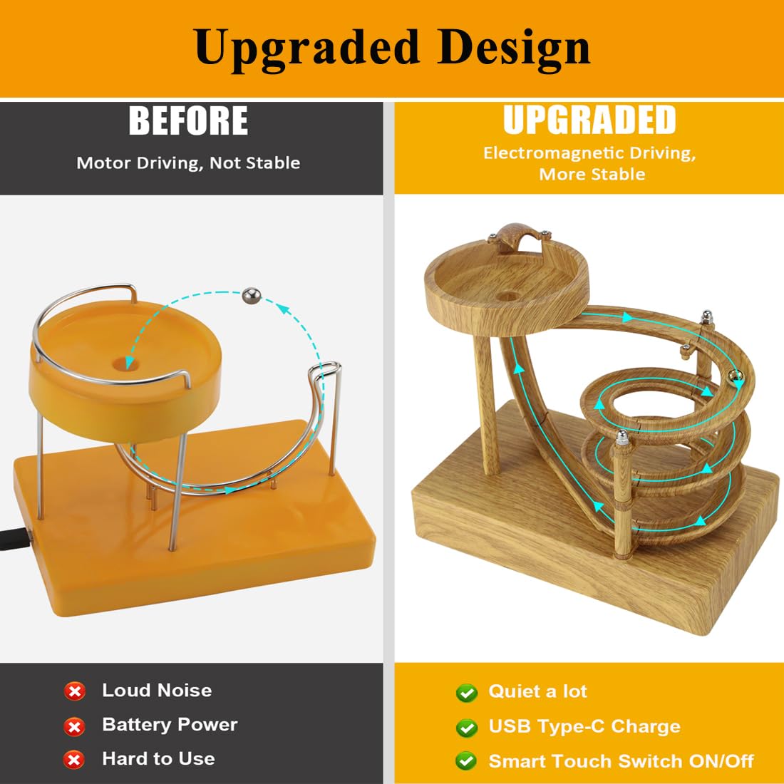 Electromagnetic Perpetual Motion Toy with Built-in Battery – Scientific Desk Decor, Stress Relief & Cat Play Item, Continuous Rolling Ball Art (Wooden)