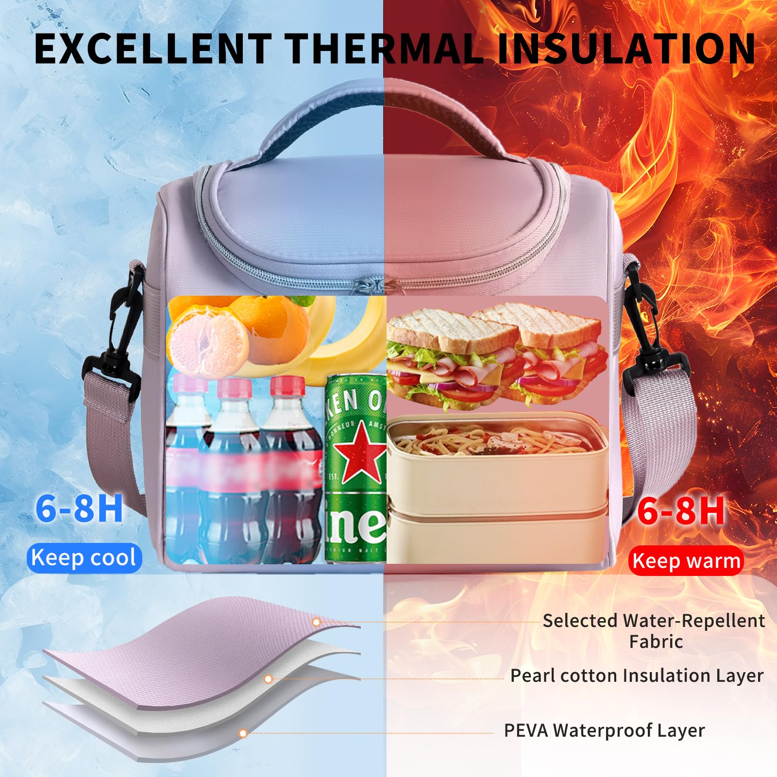 Insulated Lunch Bag with Adjustable Shoulder Strap – 8L Cooler Tote for Work, School, Picnic & Outdoor Use (Purple) | Other Colors Available in Store