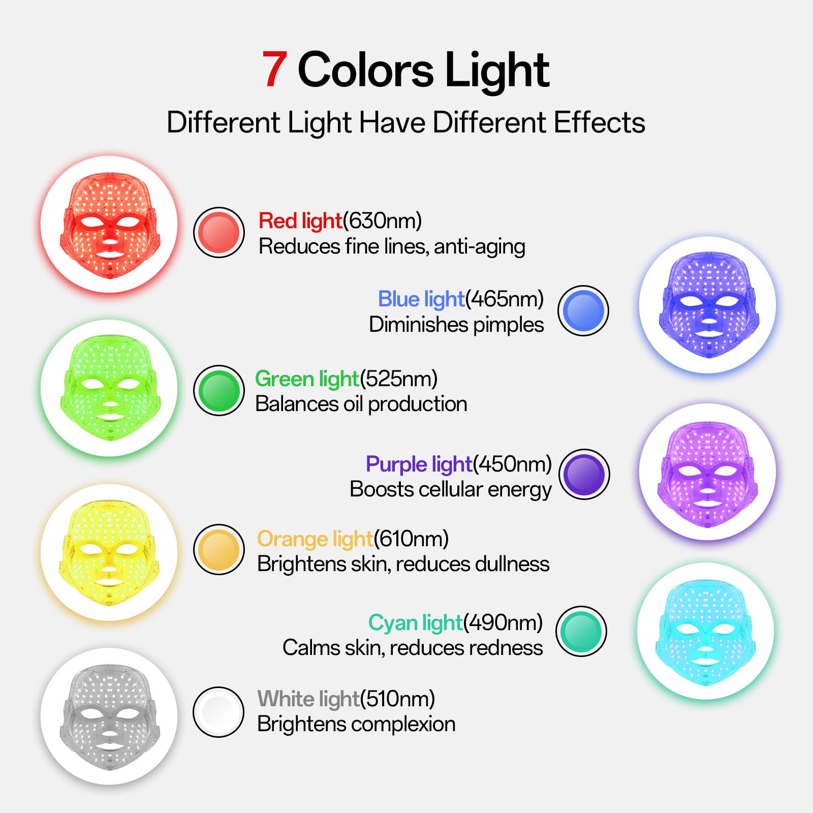 7-Color Facial Light Mask for Home Skincare – Rechargeable LED Beauty Device with 270 LEDs, One-Touch Control & Auto-Timer (Black with Gold Trim)   | Other Colors Available in Store