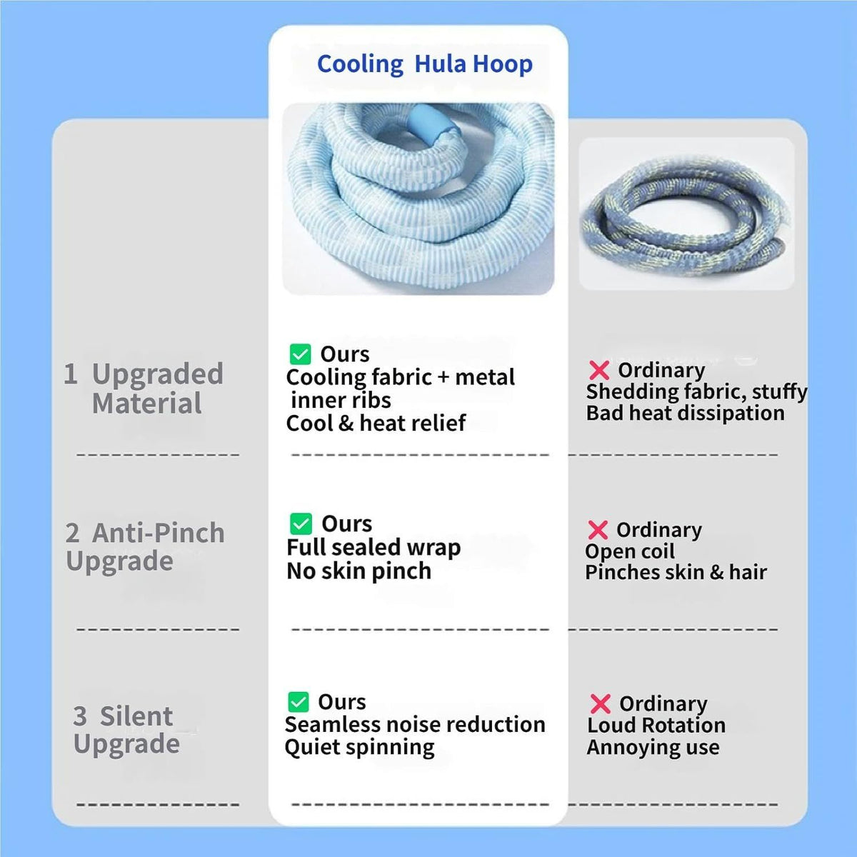 5.5 Lb Weighted Hula Hoop with Cooling Fabric for Adults, Quiet Spinning & Folding Design for Home Workouts, Apartments & Travel(Light Blue)