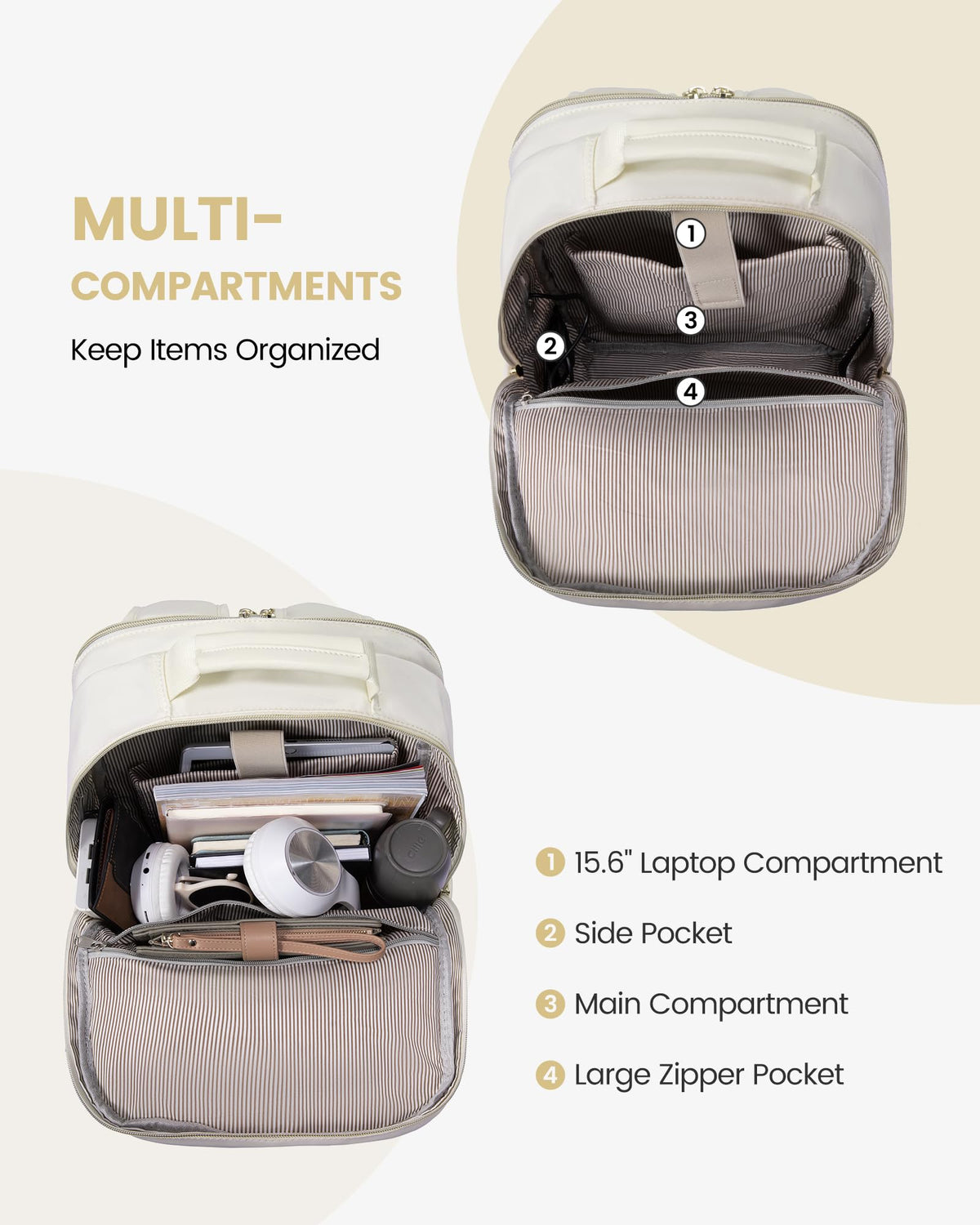 Stylish Laptop Backpack for Women – Large Capacity 27L Computer Bag with 15.6 Inch Compartment, USB Charging Port & 16 Pockets – Ideal for College, Work & Travel (White)