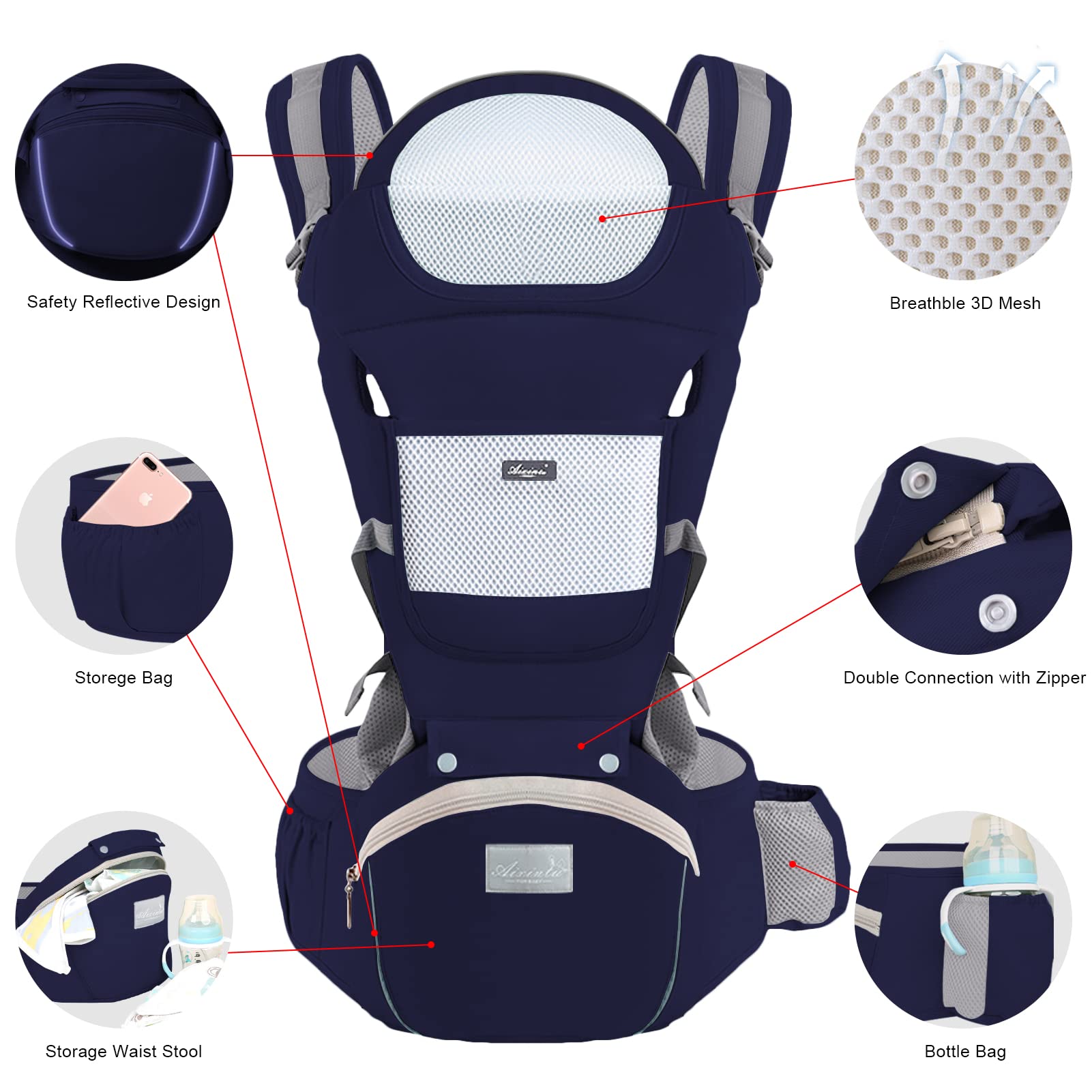 6-in-1 Adjustable Baby Carrier with Hip Seat – 11.8–15.7in Adjustable Height, Breathable Mesh & Multi-Position Carry for Newborn to 36 Months (Blue)
