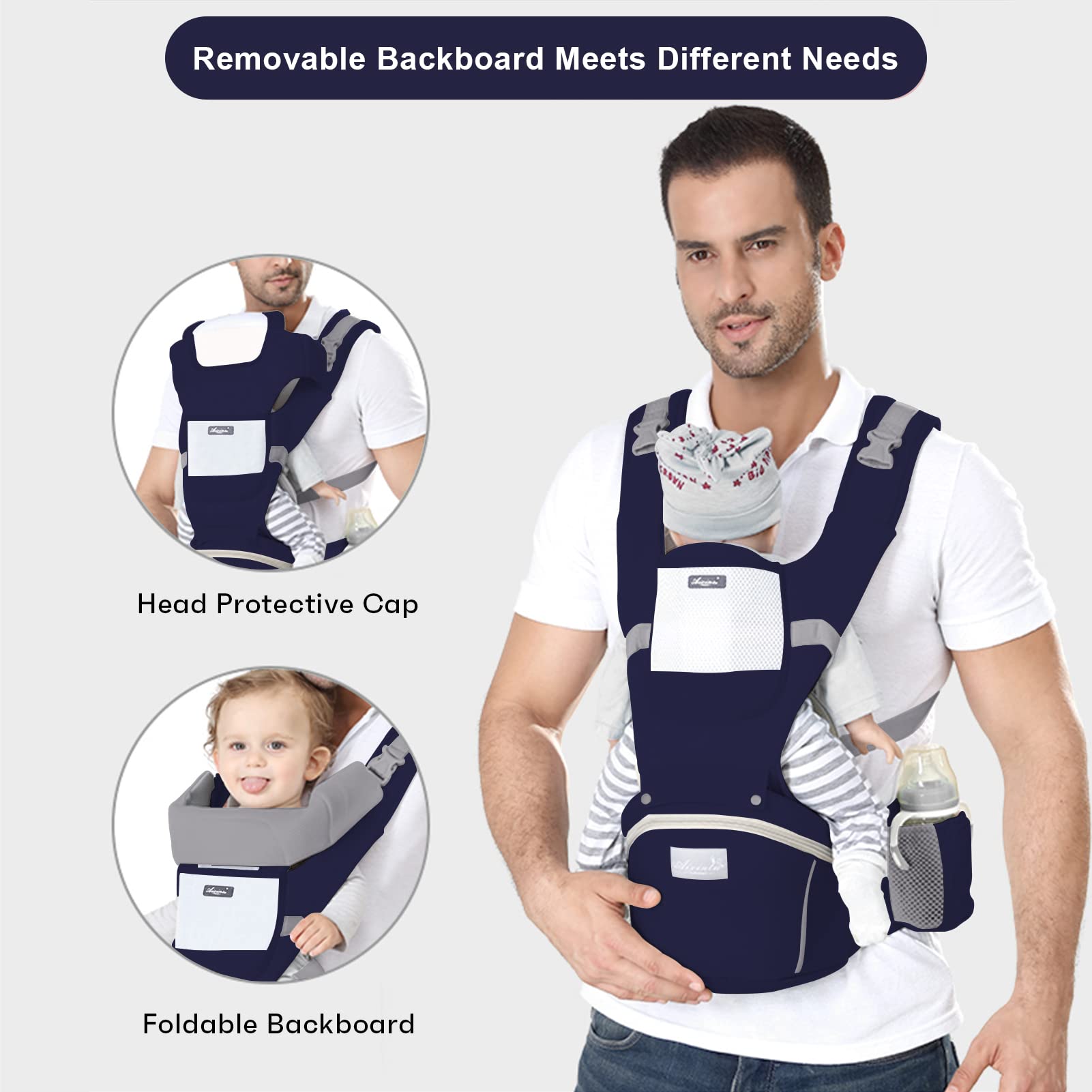 6-in-1 Adjustable Baby Carrier with Hip Seat – 11.8–15.7in Adjustable Height, Breathable Mesh & Multi-Position Carry for Newborn to 36 Months (Blue)