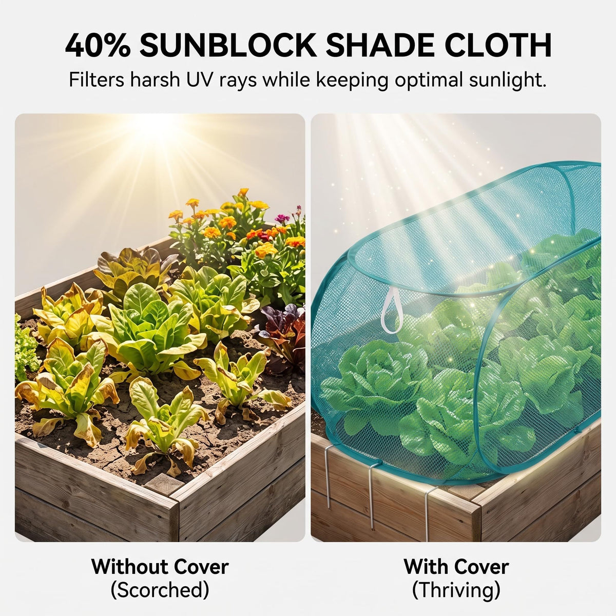 2 Pack 47*16*18inch Green Garden Covers for Raised Beds,Pop Up Mesh Plant Cover, 40% Sunblock Shade Cloth Bird Pest Barrier, Vegetables, Fruits, Flowers, Crops(Teal)