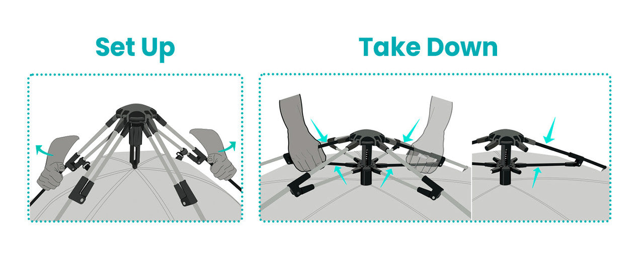 OutdoorMaster Pop Up 3-4 Person Beach Tent X-Large - Easy Setup, Portable Beach Shade Canopy Folding Sun Shelter with UPF 50+ UV Protection Removable Skylight Family Size (Blue)